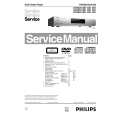 PHILIPS DVD620/051 Manual de Servicio
