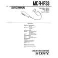 SONY MDR-IF33 Service Manual