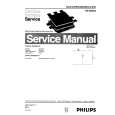 PHILIPS HD4405A Instrukcja Serwisowa