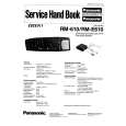 PANASONIC RM610 Service Manual