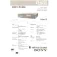 SONY EVA200 Instrukcja Serwisowa