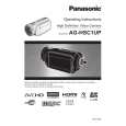 PANASONIC AGHSC1U Instrukcja Obsługi