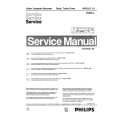 PHILIPS VR50002 Service Manual