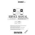 AIWA XRMDS7EZ Service Manual