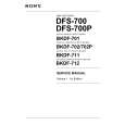 SONY BKDF702 Owners Manual