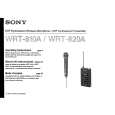 SONY WRT820A Owners Manual