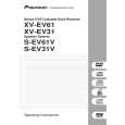 PIONEER X-EV61D/DDXJ/RA Owners Manual