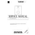 AIWA TSW150 Instrukcja Serwisowa