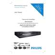 PHILIPS DVDR5570H/31 Owners Manual