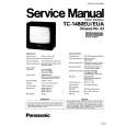 PANASONIC TC1480EU/EUA Service Manual