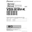 PIONEER VSX-818V-K/YDWXJ Manual de Servicio