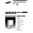 SAMSUNG SP521JX Manual de Servicio