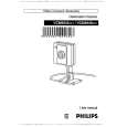 PHILIPS VCM8935/00T Owners Manual