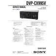 SONY DVPCX995V Instrukcja Serwisowa