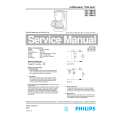 PHILIPS HD7500D Service Manual