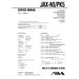 SONY JAXPK5 Service Manual