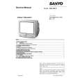 SANYO EC1V7 CHASSIS Service Manual