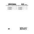 SONY RM862 Service Manual