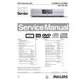 PHILIPS DVDR890001 Service Manual