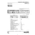 PHILIPS SC804 Service Manual