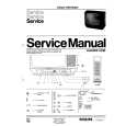 PHILIPS 14CE1500 Service Manual
