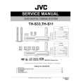 JVC TH-S11 for AS Instrukcja Serwisowa