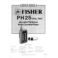 FISHER PH25 Service Manual