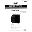 JVC SPD8 Service Manual