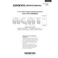 ONKYO HTP-430 Service Manual