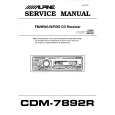 ALPINE CDM7874RB Service Manual