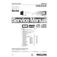 PHILIPS DVDQ50001 Service Manual
