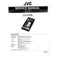 JVC CG-P50E Owners Manual