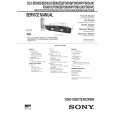 SONY RMT-V240D Service Manual