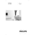 PHILIPS 17PT1666/58 Owners Manual