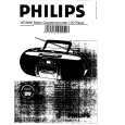 PHILIPS AZ8048/00 Owners Manual