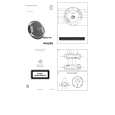 PHILIPS EXP3463/05 Owners Manual