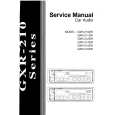 GELHARD GRX211DR Service Manual