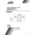 JVC UX-V3EV Owners Manual
