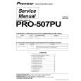 PRO-507PU/KUCXC