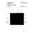 KENWOOD RX-28 Manual de Servicio