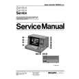 PHILIPS D645000 Manual de Servicio