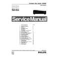 PHILIPS CD850II20B Service Manual