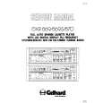 GELHARD GXR869S Service Manual