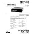 SONY CDX5180 Instrukcja Serwisowa