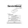 PANASONIC VWAS7E/B/A Service Manual