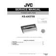 JVC KS-AX5700 for UJ Service Manual