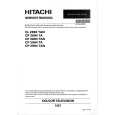 HITACHI CP2894TA Service Manual