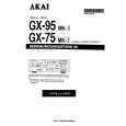 GX-95MKII - Click Image to Close