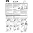 JVC SX-DW55B Owners Manual
