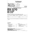 PIONEER RX-570S Service Manual